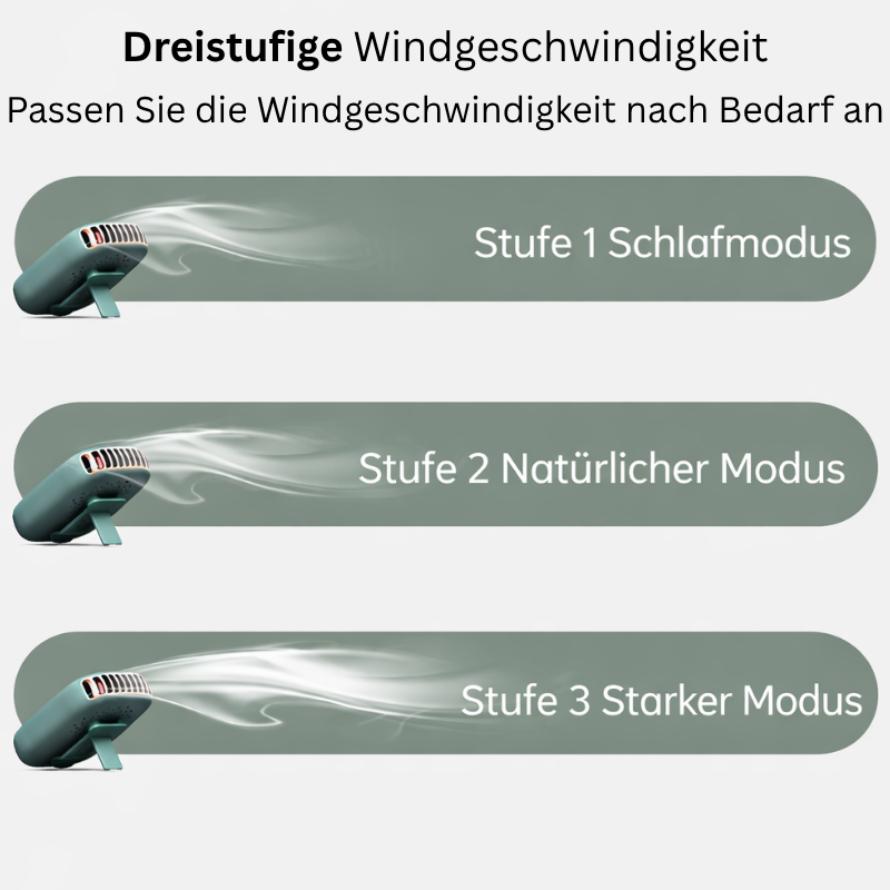 Mini Nackenventilator – Tragbarer USB-Lüfter