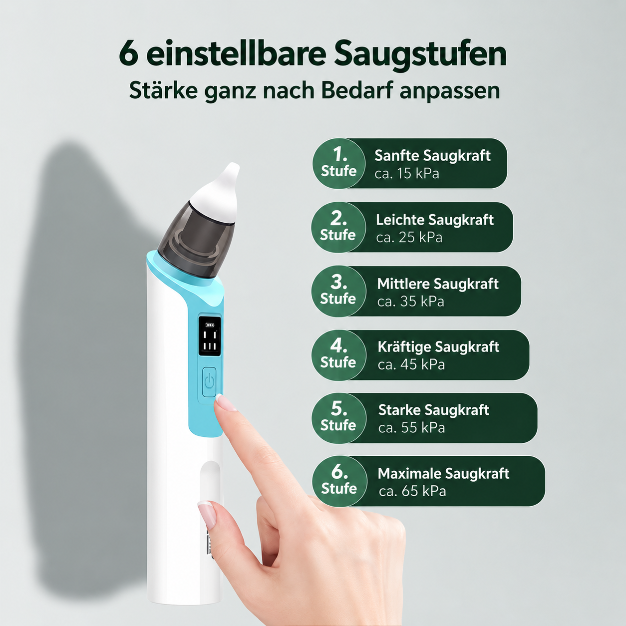 Elektrischer Baby-Nasensauger – Sanft & Effektiv