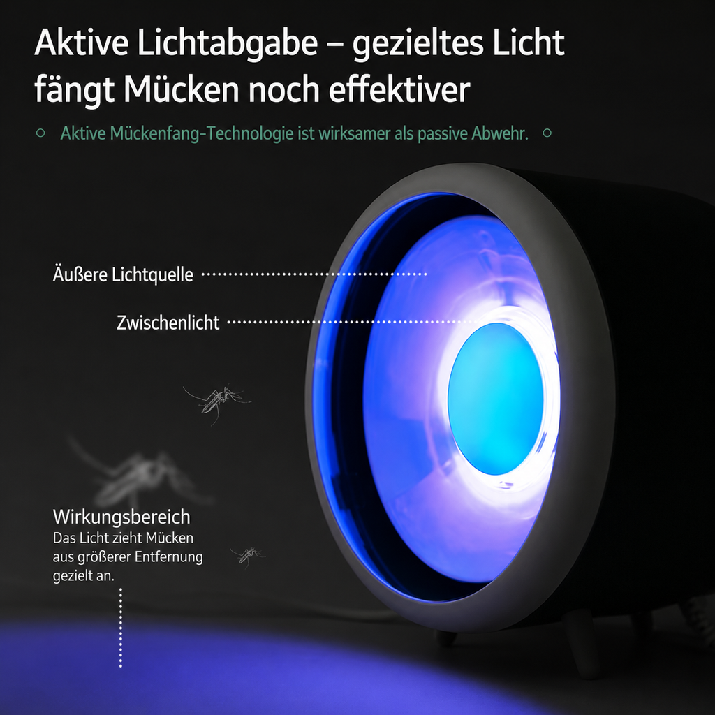 Mückenfalle mit UV-Licht